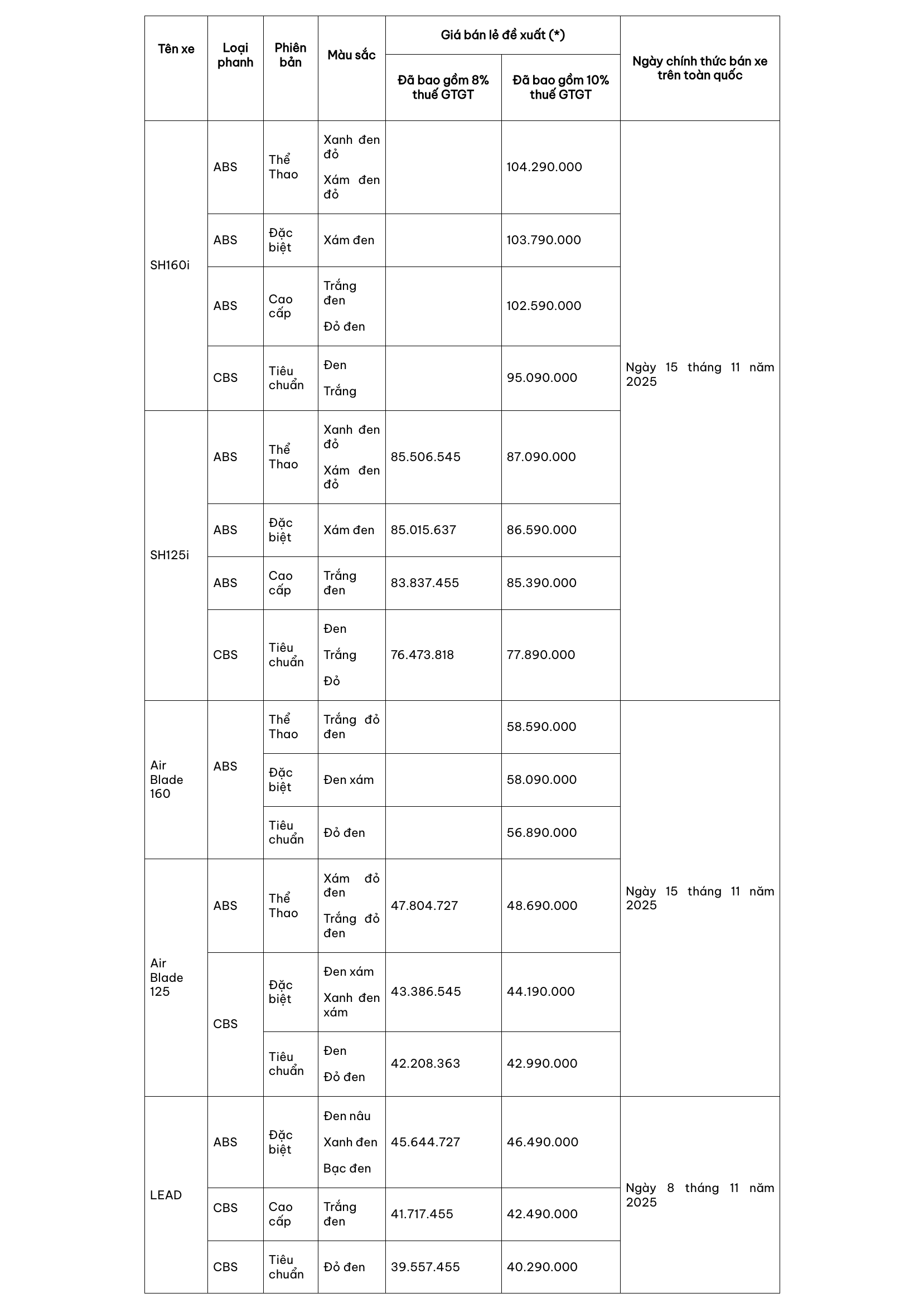 gia-xe-honda-sh-air-blade-2026-2.png